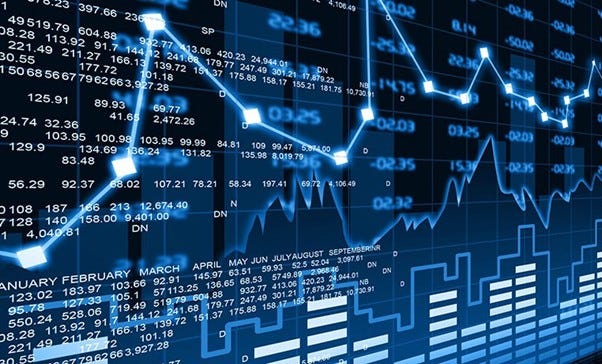 Stock Price Prediction
